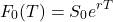 \[F_0(T) = S_0 e^{rT}\]