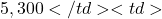 5,300</td><td>
