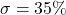 \sigma = 35\%