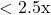 <2.5\text{x}