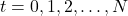 t = 0, 1, 2, \dots, N