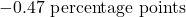 -0.47\text{ percentage points}