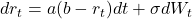 dr_t = a(b - r_t)dt + \sigma dW_t