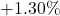+1.30\%