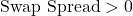 \text{Swap Spread} > 0