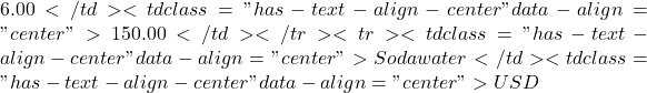 6.00</td><td class="has-text-align-center" data-align="center">150.00</td></tr><tr><td class="has-text-align-center" data-align="center">Soda water</td><td class="has-text-align-center" data-align="center">USD