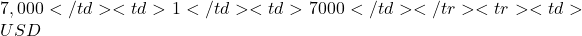 7,000</td><td>1</td><td>7000</td></tr><tr><td>USD
