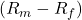 (R_m - R_f)