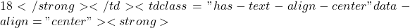 18</strong></td><td class="has-text-align-center" data-align="center"><strong>