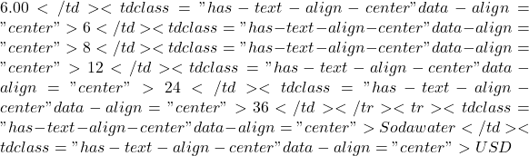 6.00</td><td class="has-text-align-center" data-align="center">6</td><td class="has-text-align-center" data-align="center">8</td><td class="has-text-align-center" data-align="center">12</td><td class="has-text-align-center" data-align="center">24</td><td class="has-text-align-center" data-align="center">36</td></tr><tr><td class="has-text-align-center" data-align="center">Soda water</td><td class="has-text-align-center" data-align="center">USD
