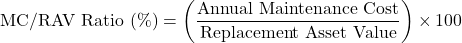 \[\text{MC/RAV Ratio (\%)} = \left( \frac{\text{Annual Maintenance Cost}}{\text{Replacement Asset Value}} \right) \times 100\]