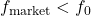 f_{\text{market}} < f_0