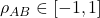 \rho_{AB} \in [-1, 1]