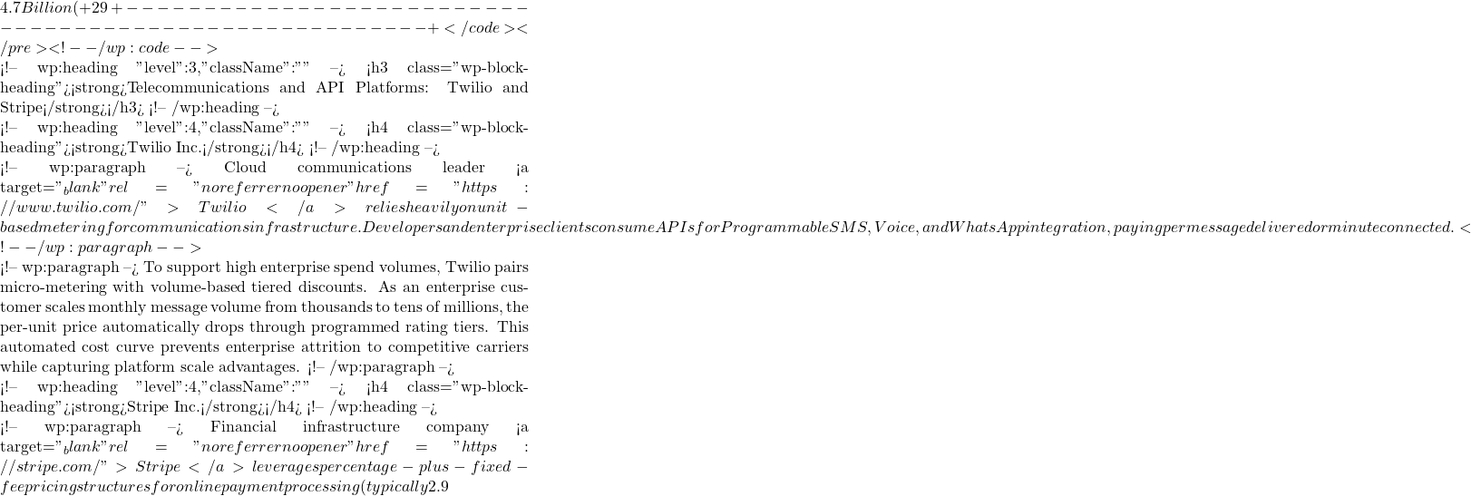 4.7 Billion (+29% YoY)           | +-------------------------------------------------------+ </code></pre> <!-- /wp:code -->  <!-- wp:heading {"level":3,"className":""} --> <h3 class="wp-block-heading"><strong>Telecommunications and API Platforms: Twilio and Stripe</strong></h3> <!-- /wp:heading -->  <!-- wp:heading {"level":4,"className":""} --> <h4 class="wp-block-heading"><strong>Twilio Inc.</strong></h4> <!-- /wp:heading -->  <!-- wp:paragraph --> Cloud communications leader <a target="_blank" rel="noreferrer noopener" href="https://www.twilio.com/">Twilio</a> relies heavily on unit-based metering for communications infrastructure. Developers and enterprise clients consume APIs for Programmable SMS, Voice, and WhatsApp integration, paying per message delivered or minute connected. <!-- /wp:paragraph -->  <!-- wp:paragraph --> To support high enterprise spend volumes, Twilio pairs micro-metering with volume-based tiered discounts. As an enterprise customer scales monthly message volume from thousands to tens of millions, the per-unit price automatically drops through programmed rating tiers. This automated cost curve prevents enterprise attrition to competitive carriers while capturing platform scale advantages. <!-- /wp:paragraph -->  <!-- wp:heading {"level":4,"className":""} --> <h4 class="wp-block-heading"><strong>Stripe Inc.</strong></h4> <!-- /wp:heading -->  <!-- wp:paragraph --> Financial infrastructure company <a target="_blank" rel="noreferrer noopener" href="https://stripe.com/">Stripe</a> leverages percentage-plus-fixed-fee pricing structures for online payment processing (typically 2.9% +