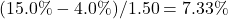Rendered by QuickLaTeX.com (15.0\% - 4.0\%) / 1.50 = 7.33\%