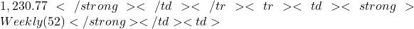 1,230.77</strong></td></tr><tr><td><strong>Weekly (52)</strong></td><td>