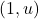 (1,u)