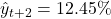 \hat{y}_{t+2} = 12.45\%