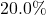 20.0\%