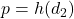 p = h(d_2)