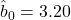 \hat{b}_0 = 3.20