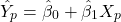 \[\hat{Y}_p = \hat{\beta}_0 + \hat{\beta}_1 X_p\]