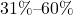31\%\text{--}60\%