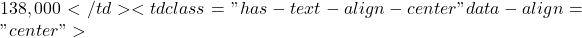 138,000</td><td class="has-text-align-center" data-align="center">