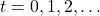 t = 0, 1, 2, \dots