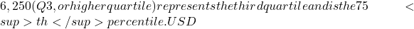 6,250 (Q3, or higher quartile) represents the third quartile and is the 75<sup>th</sup> percentile. USD