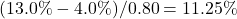 Rendered by QuickLaTeX.com (13.0\% - 4.0\%) / 0.80 = 11.25\%