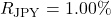 R_{\text{JPY}} = 1.00\%