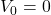 V_0 = 0