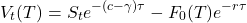 \[V_t(T) = S_t e^{-(c - \gamma)\tau} - F_0(T) e^{-r\tau}\]