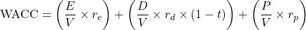 \[\text{WACC} = \left(\frac{E}{V} \times r_e\right) + \left(\frac{D}{V} \times r_d \times (1 - t)\right) + \left(\frac{P}{V} \times r_p\right)\]