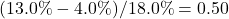 Rendered by QuickLaTeX.com (13.0\% - 4.0\%) / 18.0\% = 0.50