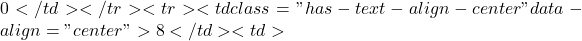 0</td></tr><tr><td class="has-text-align-center" data-align="center">8</td><td>