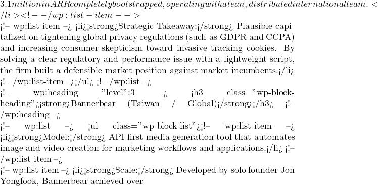 3.1 million in ARR completely bootstrapped, operating with a lean, distributed international team.</li> <!-- /wp:list-item -->  <!-- wp:list-item --> <li><strong>Strategic Takeaway:</strong> Plausible capitalized on tightening global privacy regulations (such as GDPR and CCPA) and increasing consumer skepticism toward invasive tracking cookies. By solving a clear regulatory and performance issue with a lightweight script, the firm built a defensible market position against market incumbents.</li> <!-- /wp:list-item --></ul> <!-- /wp:list -->  <!-- wp:heading {"level":3} --> <h3 class="wp-block-heading"><strong>Bannerbear (Taiwan / Global)</strong></h3> <!-- /wp:heading -->  <!-- wp:list --> <ul class="wp-block-list"><!-- wp:list-item --> <li><strong>Model:</strong> API-first media generation tool that automates image and video creation for marketing workflows and applications.</li> <!-- /wp:list-item -->  <!-- wp:list-item --> <li><strong>Scale:</strong> Developed by solo founder Jon Yongfook, Bannerbear achieved over