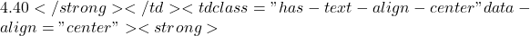 4.40</strong></td><td class="has-text-align-center" data-align="center"><strong>