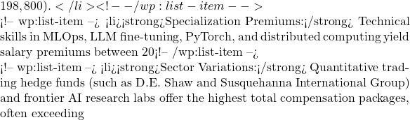 198,800).</li> <!-- /wp:list-item -->  <!-- wp:list-item --> <li><strong>Specialization Premiums:</strong> Technical skills in MLOps, LLM fine-tuning, PyTorch, and distributed computing yield salary premiums between 20% and 40% above baseline software engineering compensation.</li> <!-- /wp:list-item -->  <!-- wp:list-item --> <li><strong>Sector Variations:</strong> Quantitative trading hedge funds (such as D.E. Shaw and Susquehanna International Group) and frontier AI research labs offer the highest total compensation packages, often exceeding