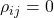 \rho_{ij} = 0
