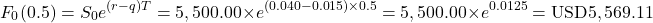 \[F_0(0.5) = S_0 e^{(r - q)T} = 5,500.00 \times e^{(0.040 - 0.015) \times 0.5} = 5,500.00 \times e^{0.0125} = \text{USD}5,569.11\]