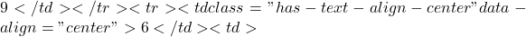 9</td></tr><tr><td class="has-text-align-center" data-align="center">6</td><td>