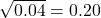 \sqrt{0.04} = 0.20