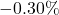 -0.30\%