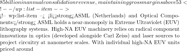 85 billion in annual consolidation revenue, maintaining gross margins above 53% driven largely by its component-level advanced packaging leadership.</li> <!-- /wp:list-item -->  <!-- wp:list-item --> <li><strong>ASML (Netherlands) and Optical Components:</strong> ASML holds a near-monopoly in Extreme Ultraviolet (EUV) lithography systems. High-NA EUV machinery relies on radical component innovations in optics (developed alongside Carl Zeiss) and laser sources to project circuitry at nanometer scales. With individual high-NA EUV units priced around