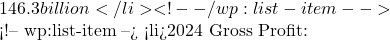 146.3 billion</li> <!-- /wp:list-item -->  <!-- wp:list-item --> <li>2024 Gross Profit: