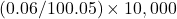 (0.06 / 100.05) \times 10,000