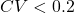 CV < 0.2