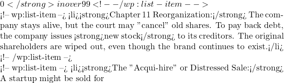 0</strong> in over 99% of these cases because the company only files for Chapter 7 when its debts are far greater than its assets.</li> <!-- /wp:list-item -->  <!-- wp:list-item --> <li><strong>Chapter 11 Reorganization:</strong> The company stays alive, but the court may "cancel" old shares. To pay back debt, the company issues <strong>new stock</strong> to its creditors. The original shareholders are wiped out, even though the brand continues to exist.</li> <!-- /wp:list-item -->  <!-- wp:list-item --> <li><strong>The "Acqui-hire" or Distressed Sale:</strong> A startup might be sold for